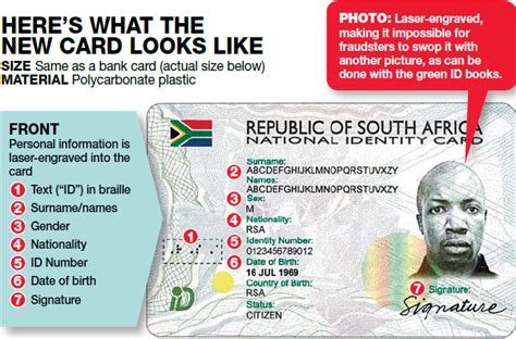 how do people feel about smart id cards ar work|Everything You Need to Know About Smart Card .